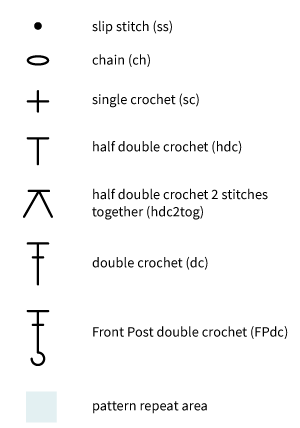 Key (US terms)