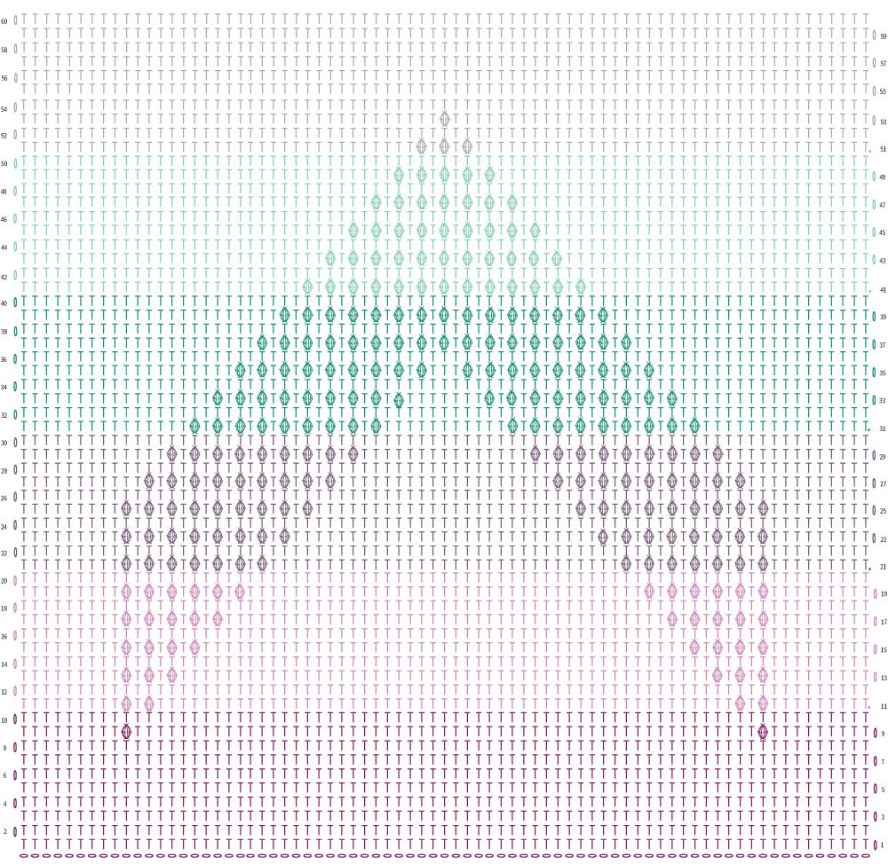 Haakdiagram