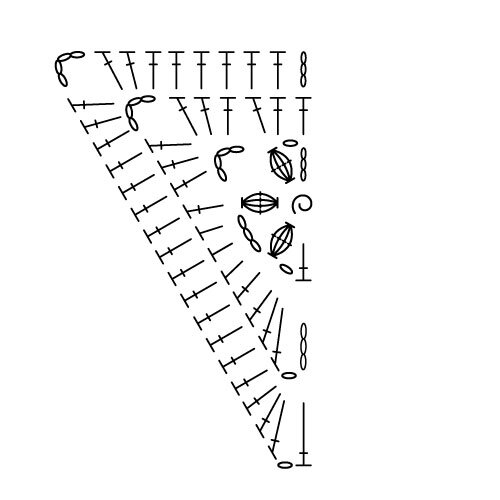 Crochet chart 3: Bottom half motif