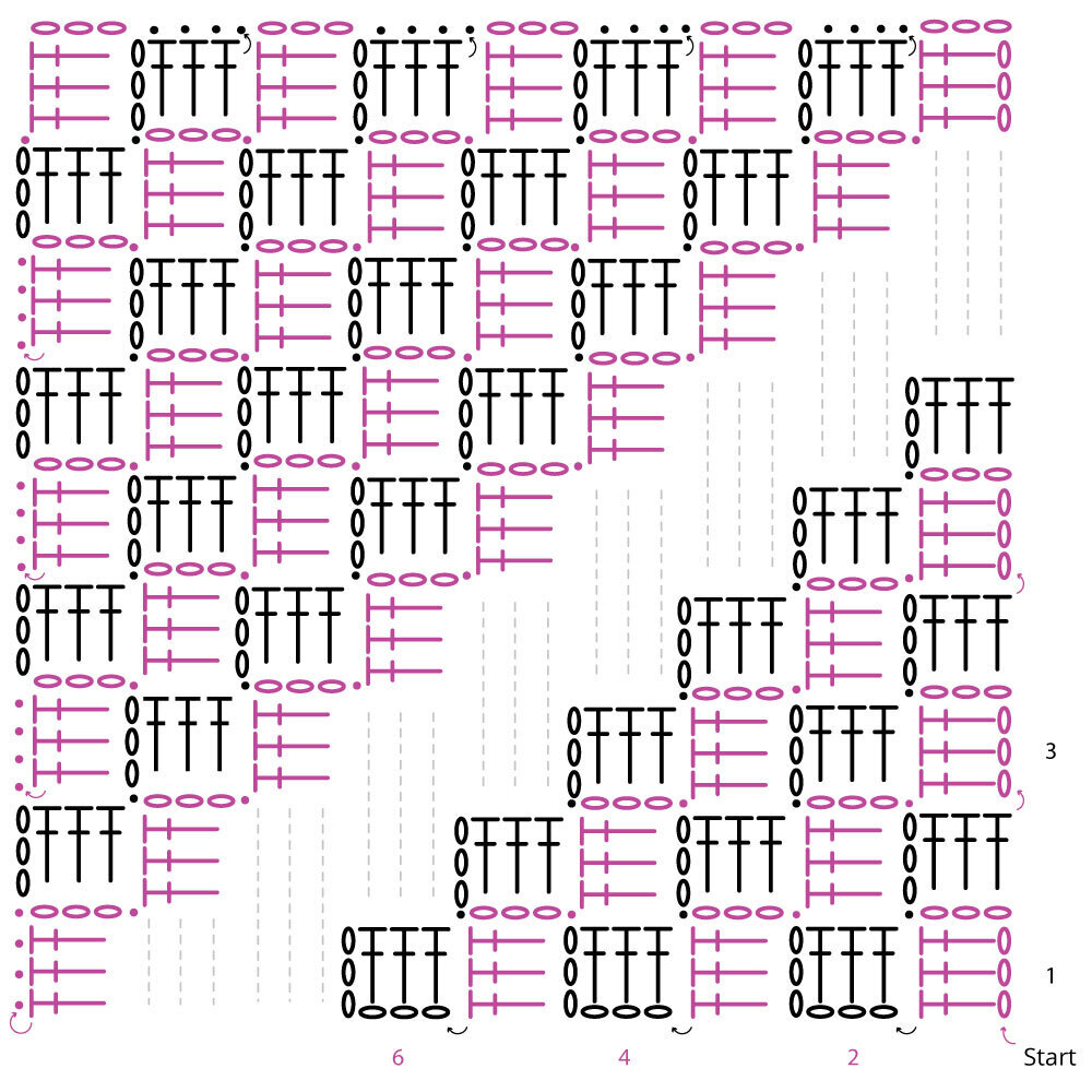 C2C Crochet chart (general technique)