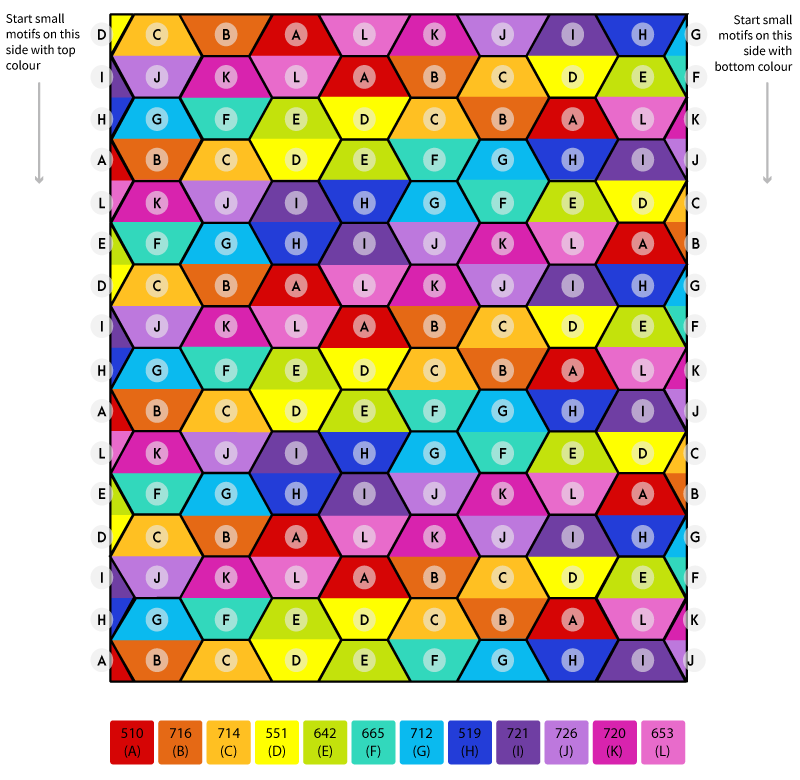 Colour Layout Colourful State of Mind Blanket
