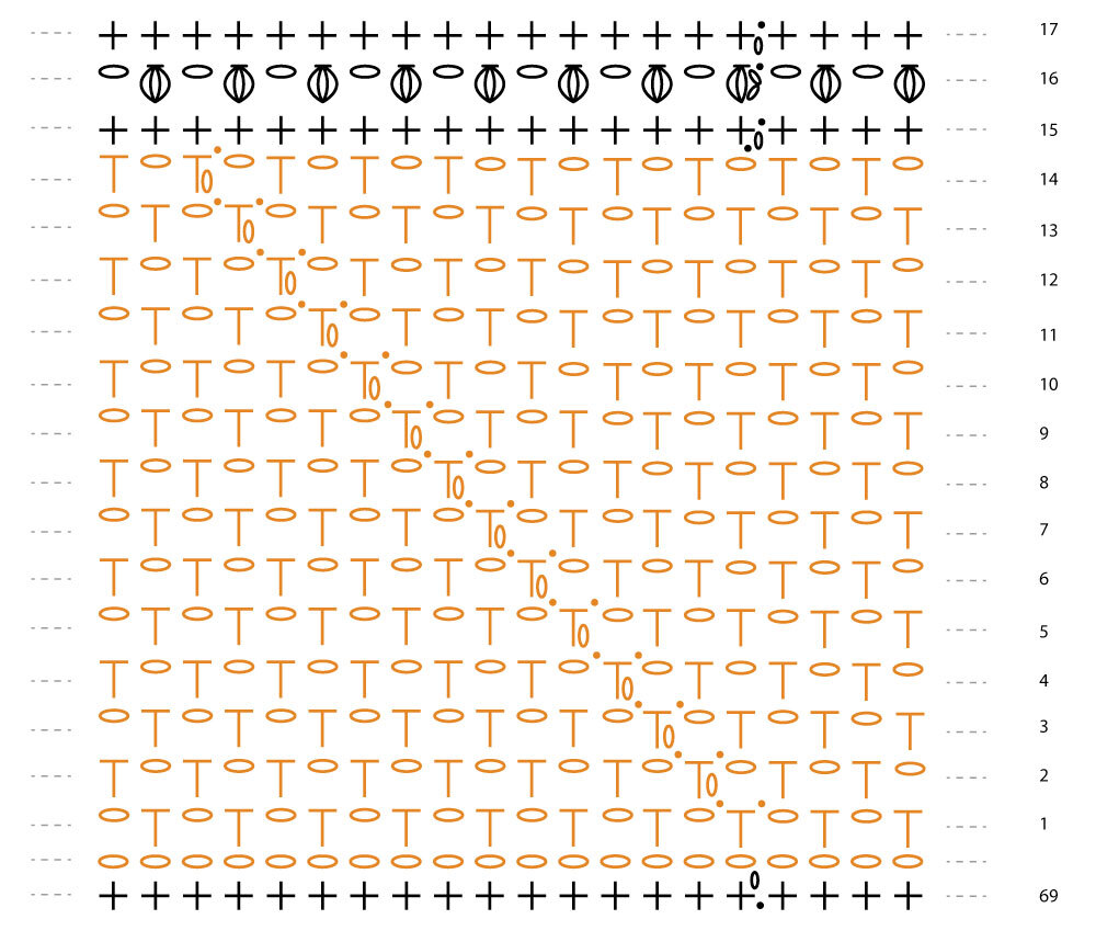 Crochet diagram