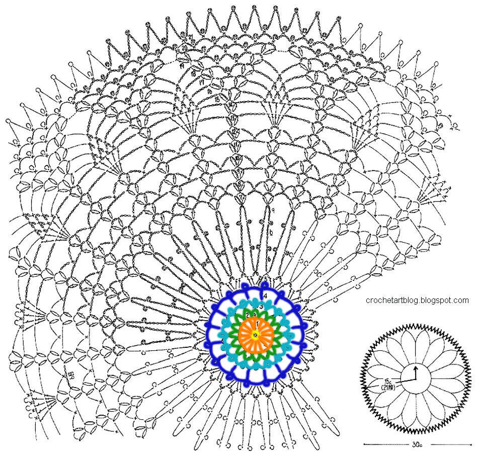 Learning how to read a crochet chart: advanced level coloured in