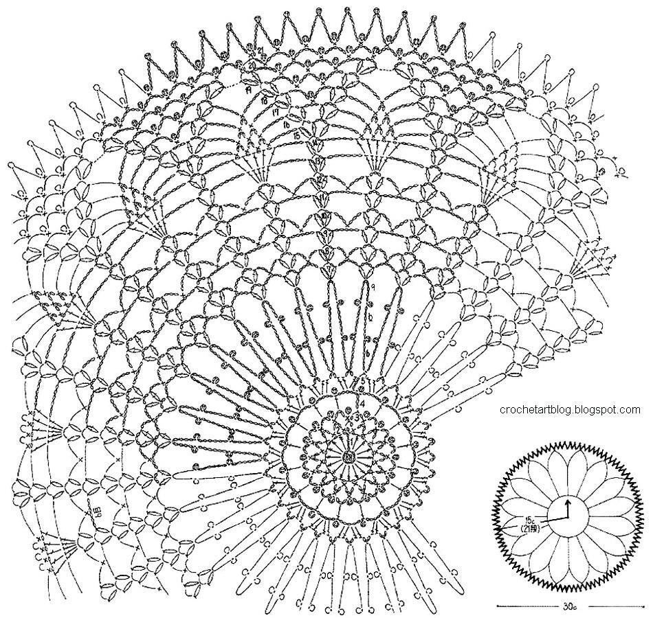 Learning how to read a crochet diagram: expert level charts