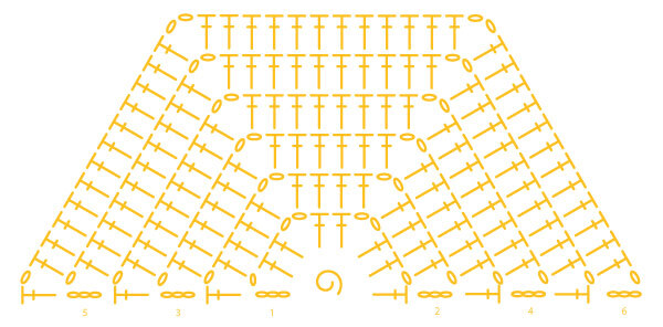 Diagram 2 Half motief