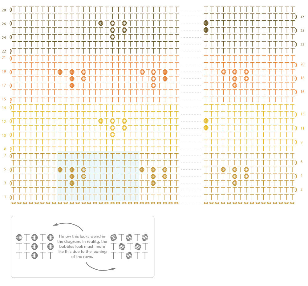 Crochet diagram