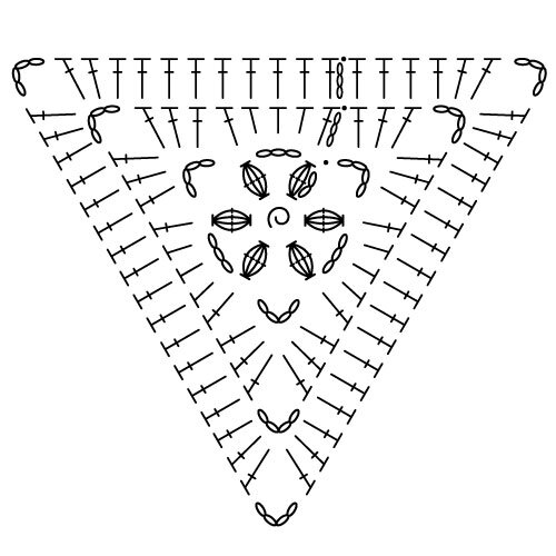 Crochet chart 1: Full motif