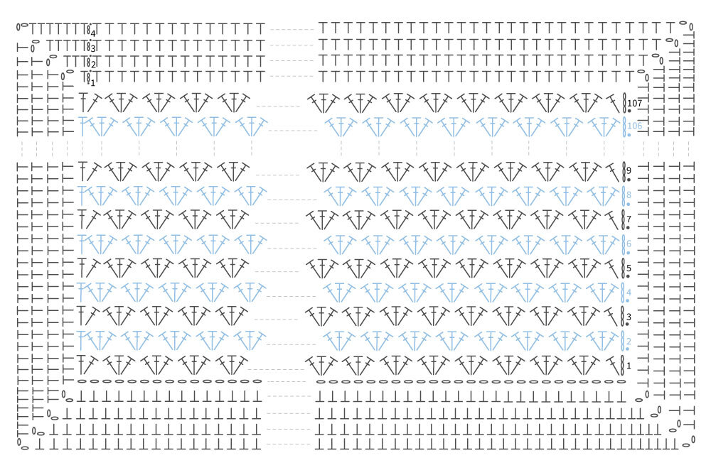 Chart 1: Granny Stripe Pattern