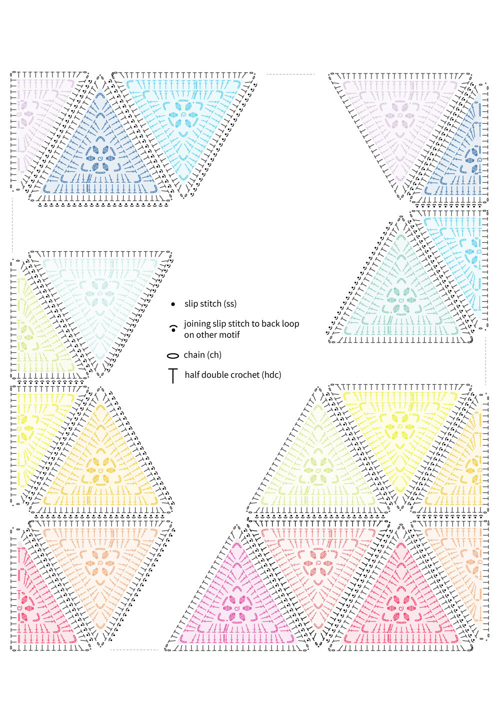 Crochet chart 4: Joining