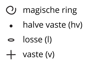 Legenda