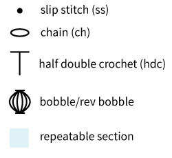 Key (US terms)