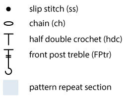 Key (US terms)