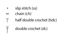 Key (US terms)