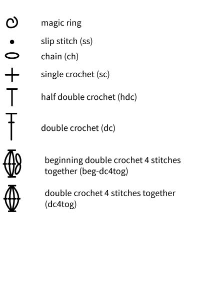Key (US terms)