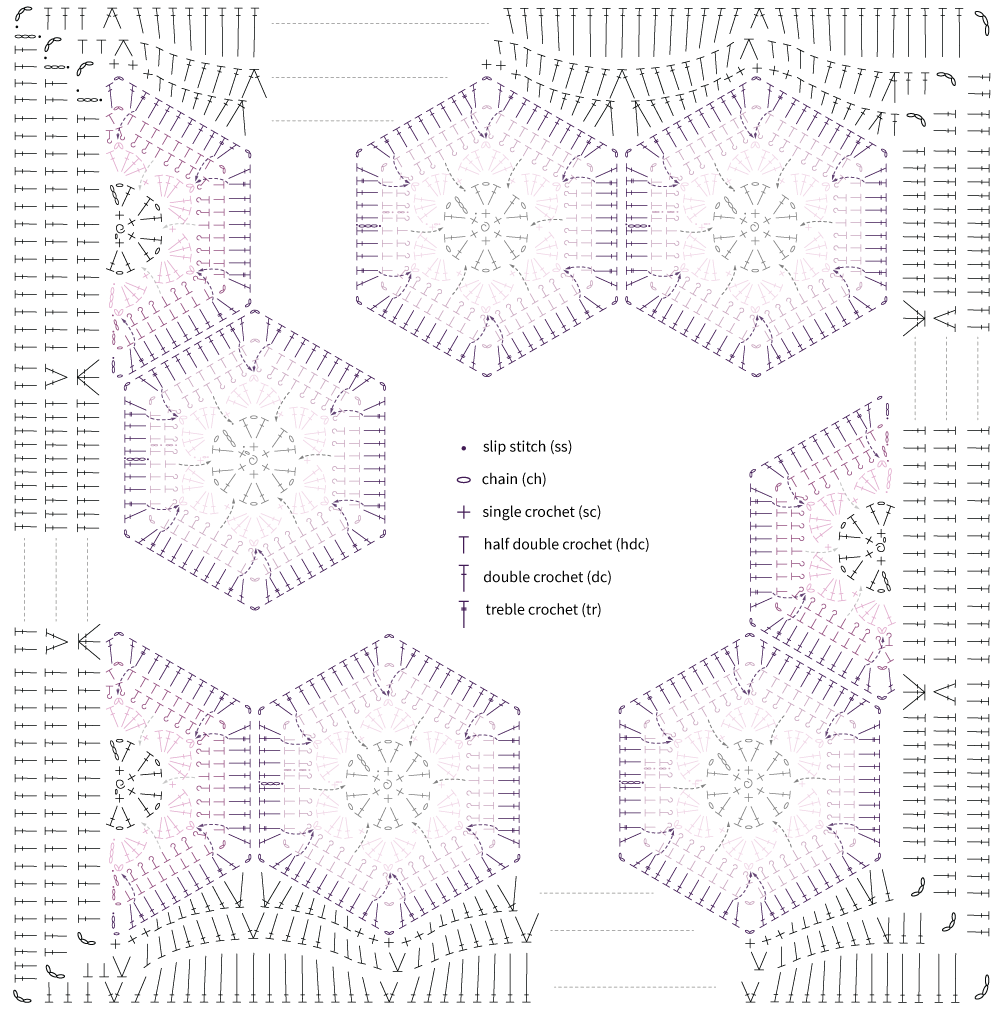 Diagram 4: Border Rounds 1-3