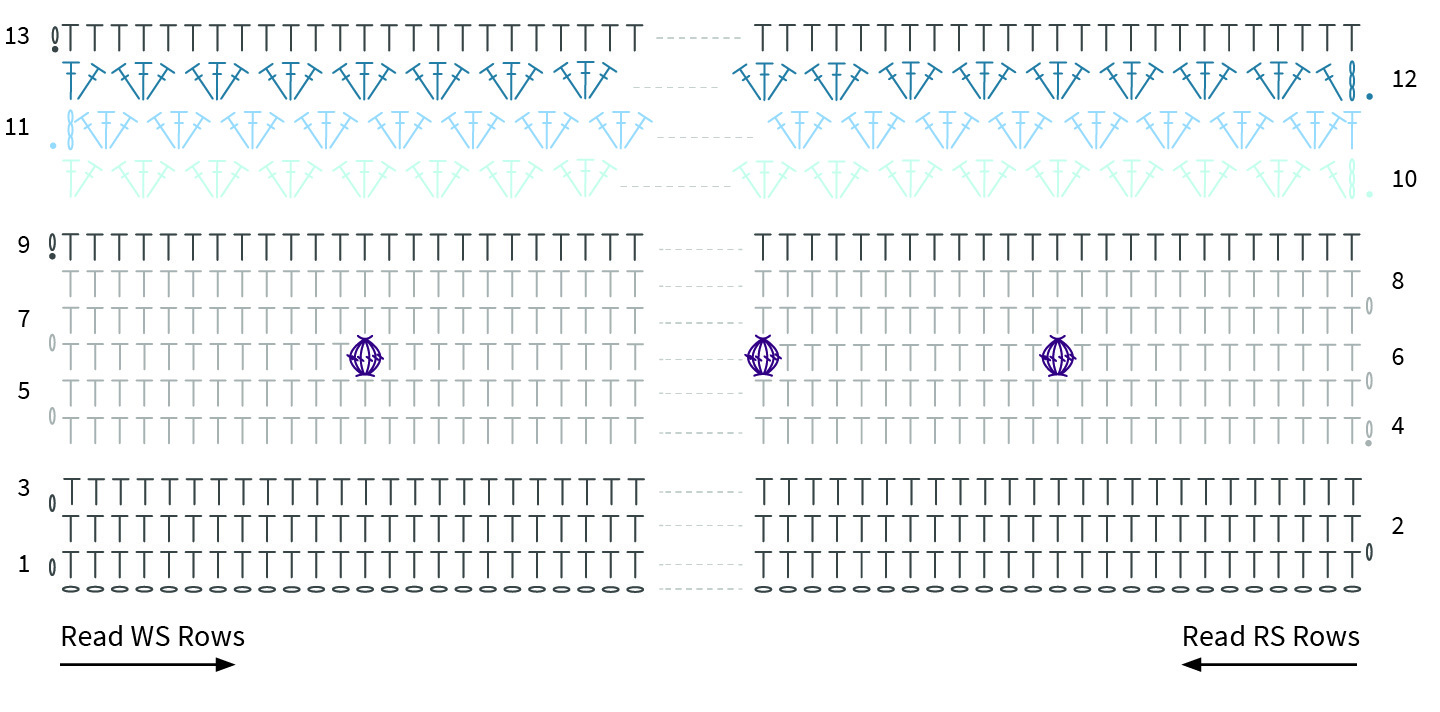 Crochet Diagram Week 1