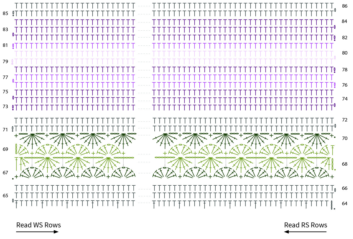 Crochet Diagram Week 5