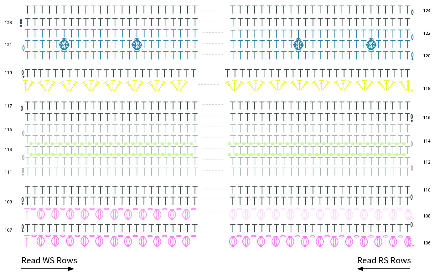Crochet chart week 7