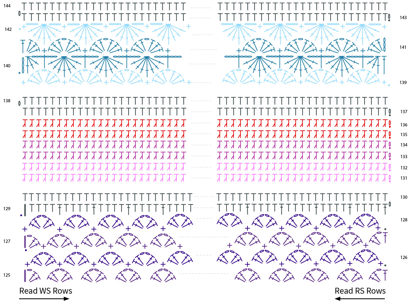 Crochet diagram week 8