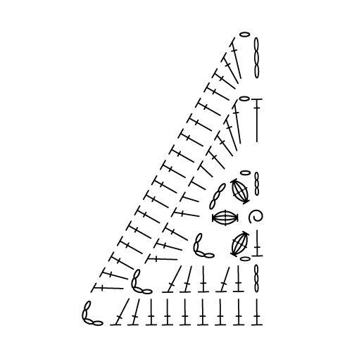 Crochet chart 2: Top half motif