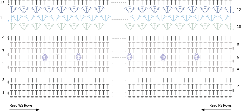 Crochet diagram part 1