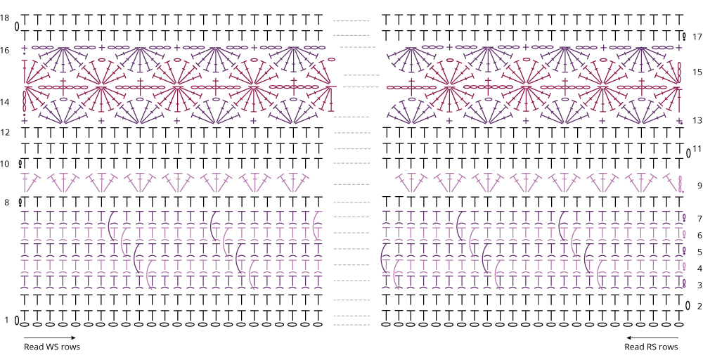 Crochet Diagram Part 1