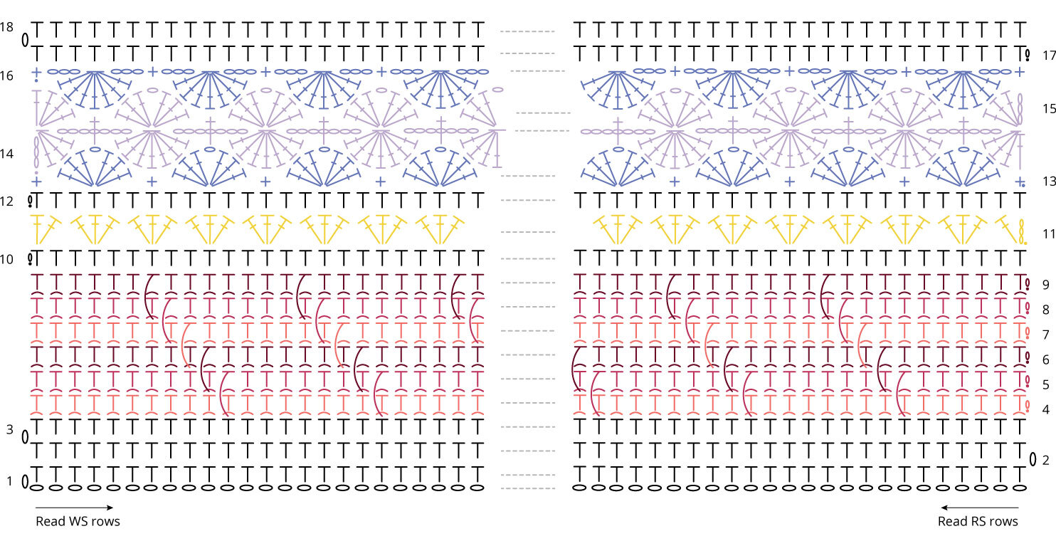 Crochet diagram part 1