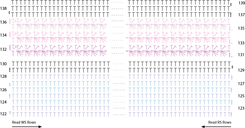 Diagram part 10