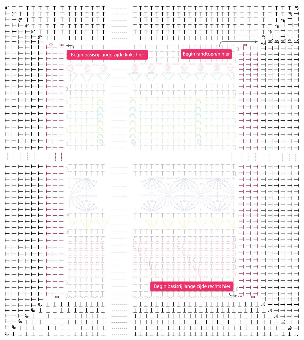 Diagram Deel 12