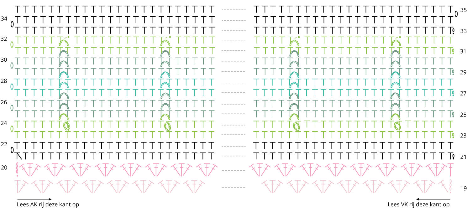 Diagram Week 2