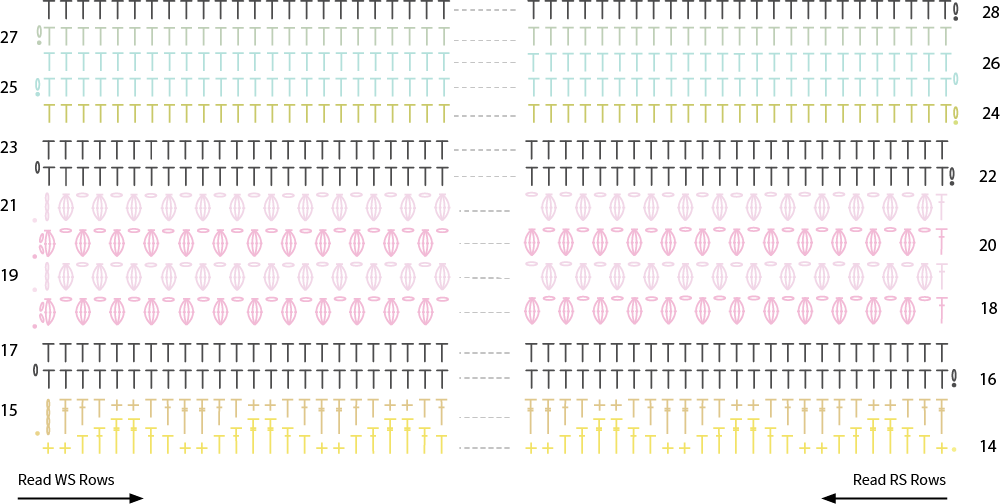 Diagram part 2