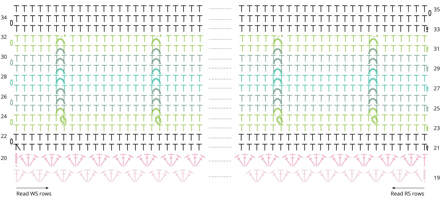 Diagram part 2