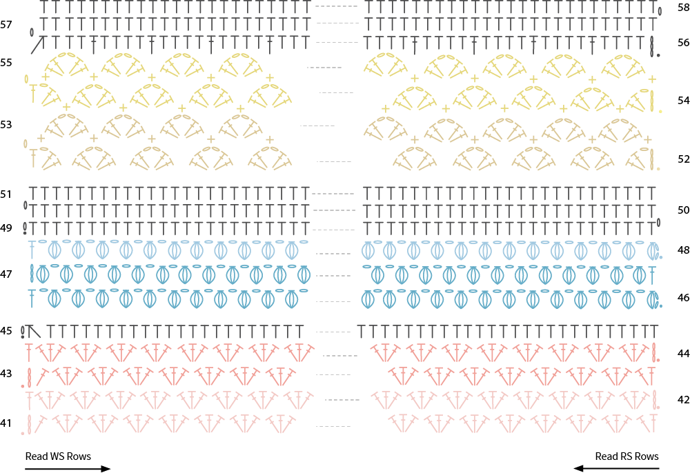 Diagram part 4