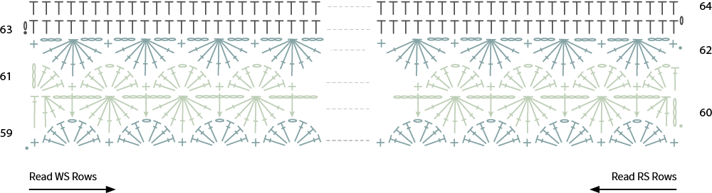 Diagram part 5
