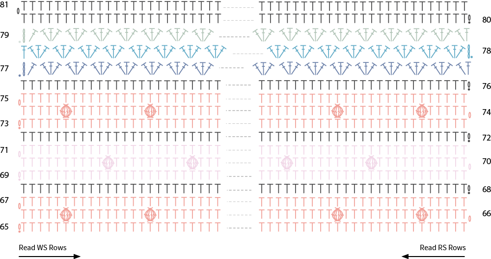 Diagram part 6