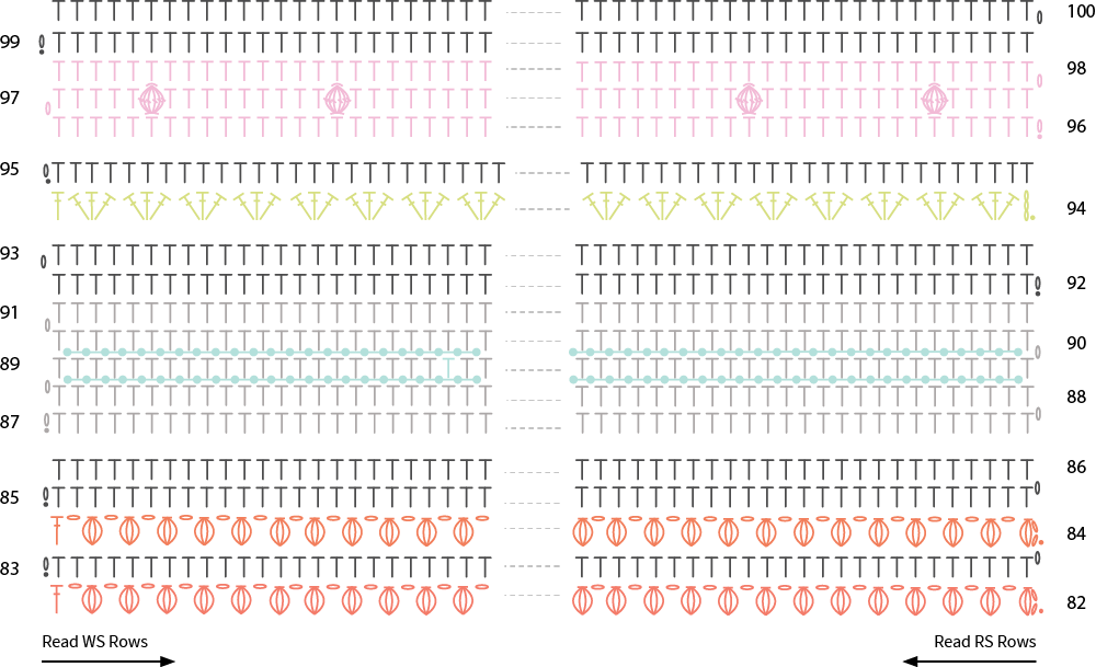 Diagram part 7