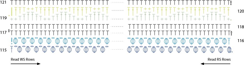 Diagram part 9