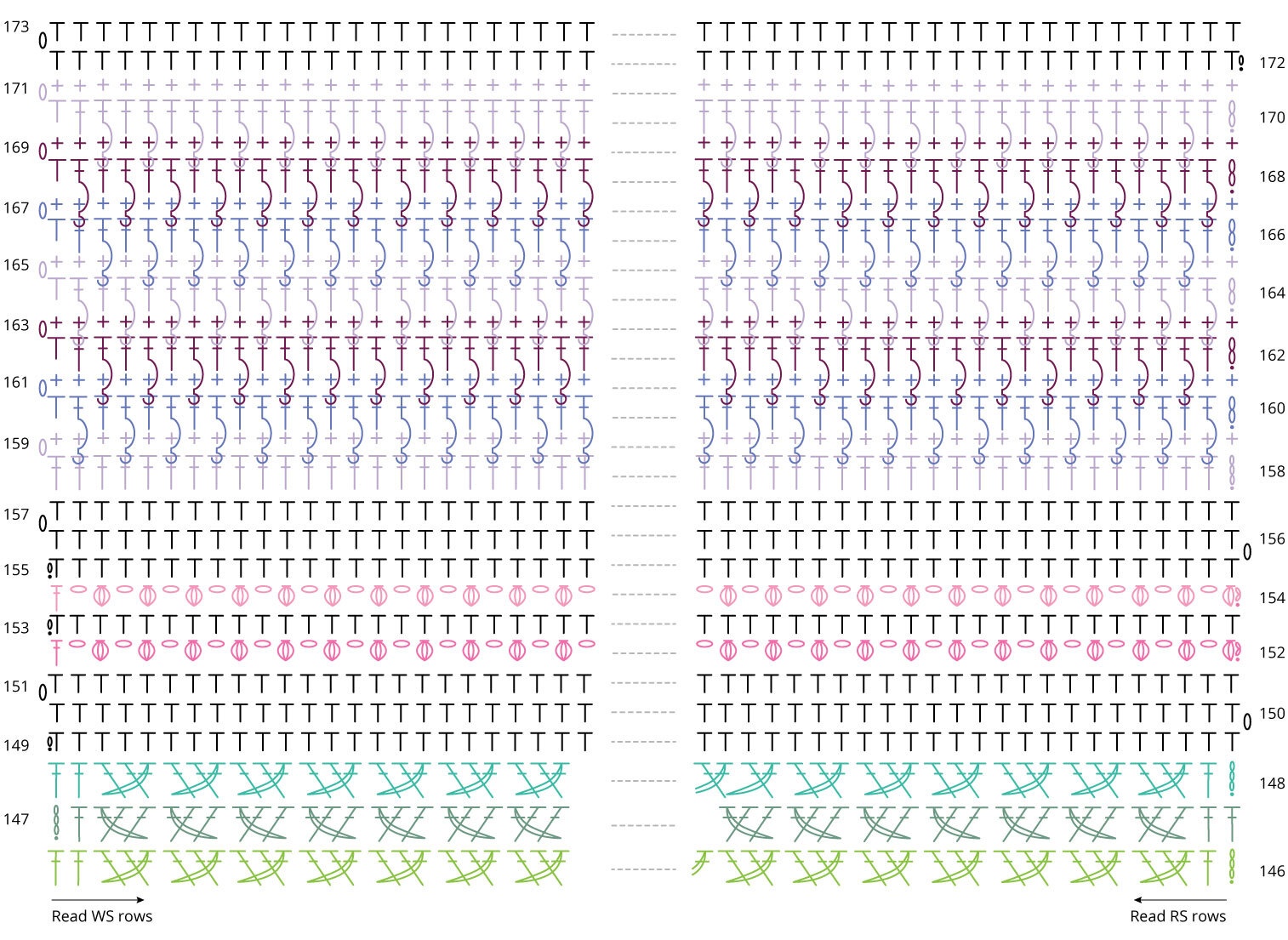 Diagram Part 9