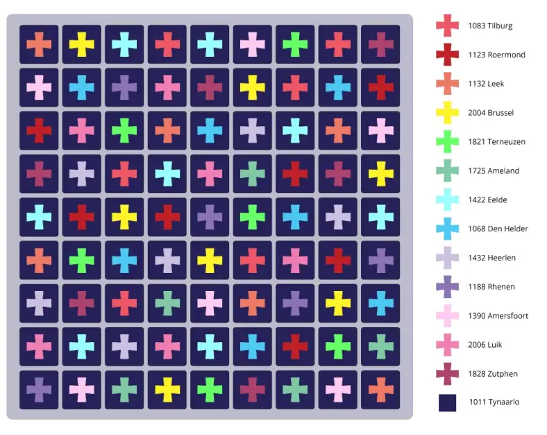 Granny Square Pillow colour overview