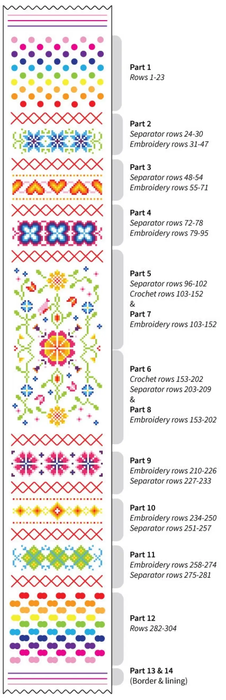 Hygge shawl overview