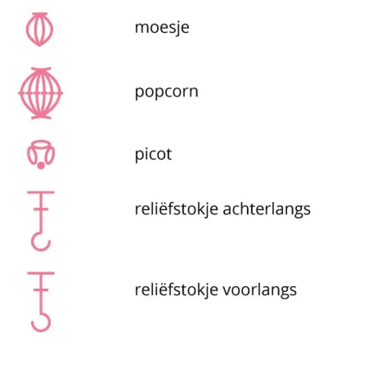 gevorderde haaksteken in haakdiagram