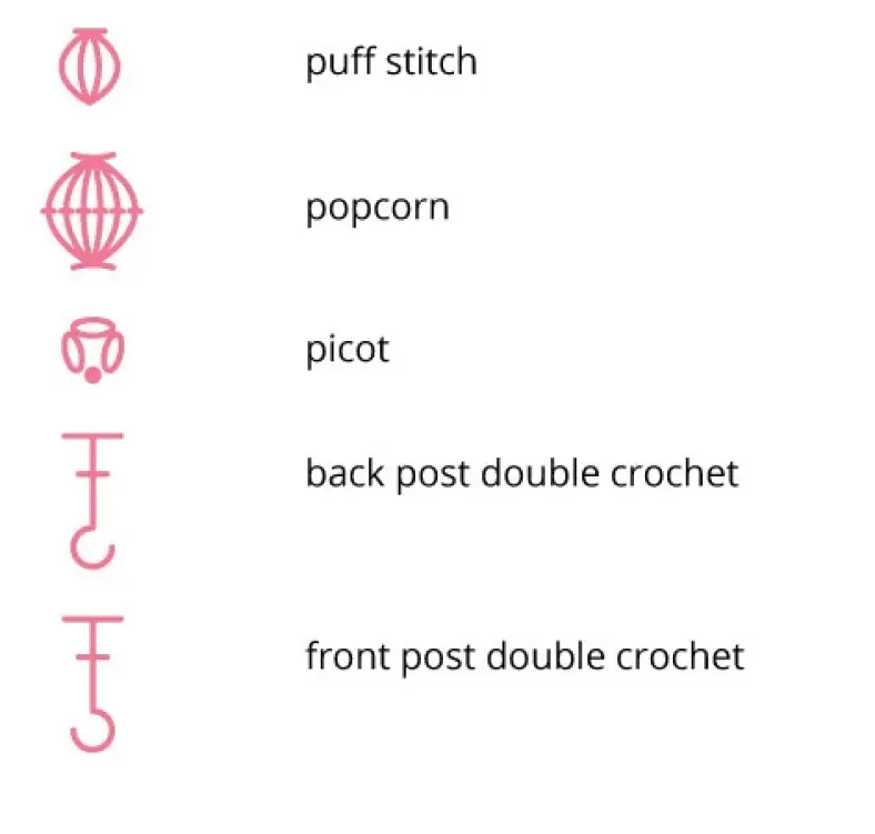 Advanced crochet stitches in crochet charts