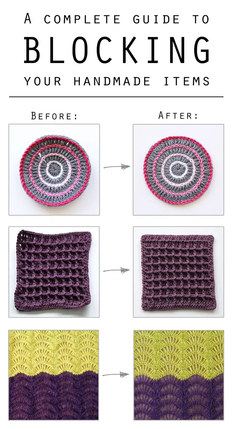 Complete guide blocking