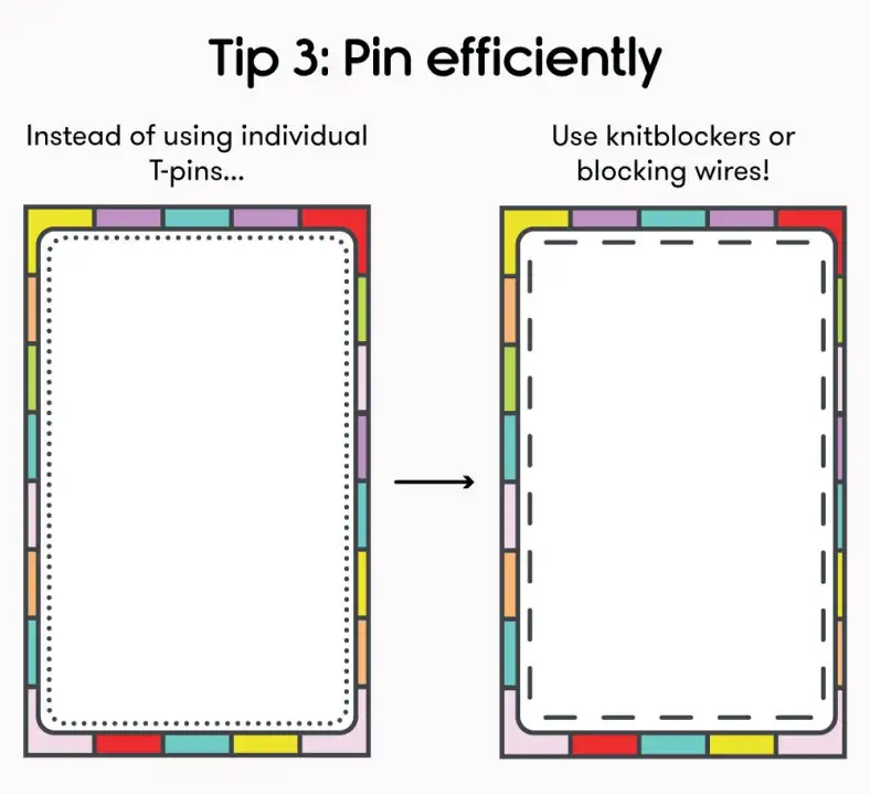 Pin efficiently