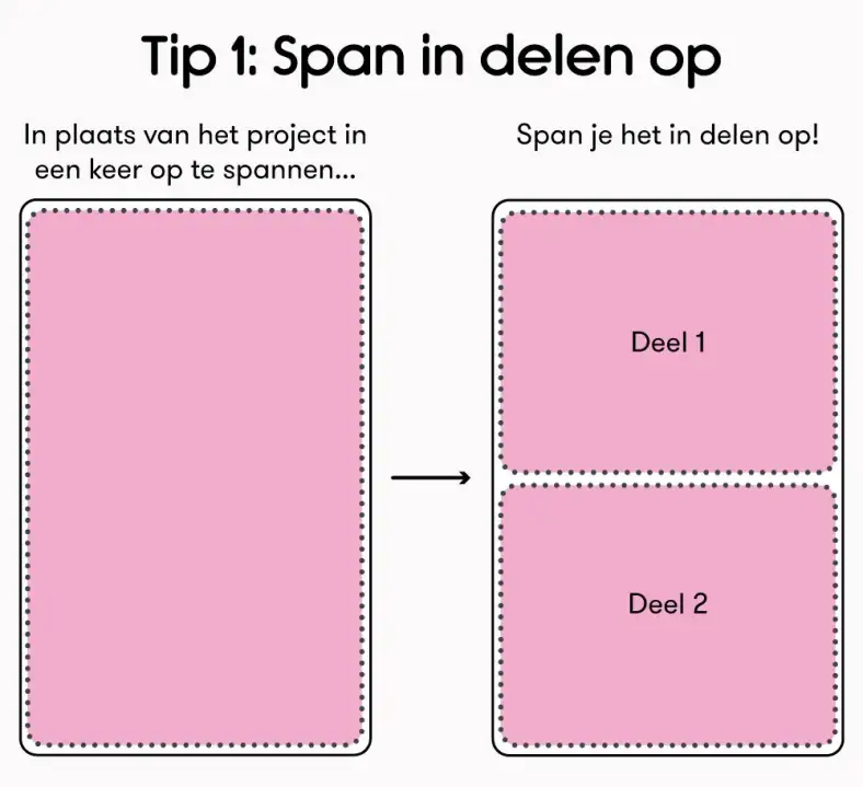 Tip 1 Span in delen op