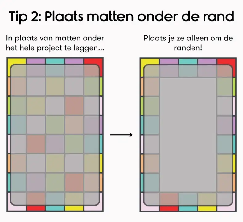 Tip 2 plaats matten onder de rand