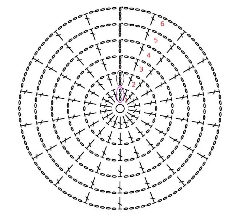Crochet chart simple