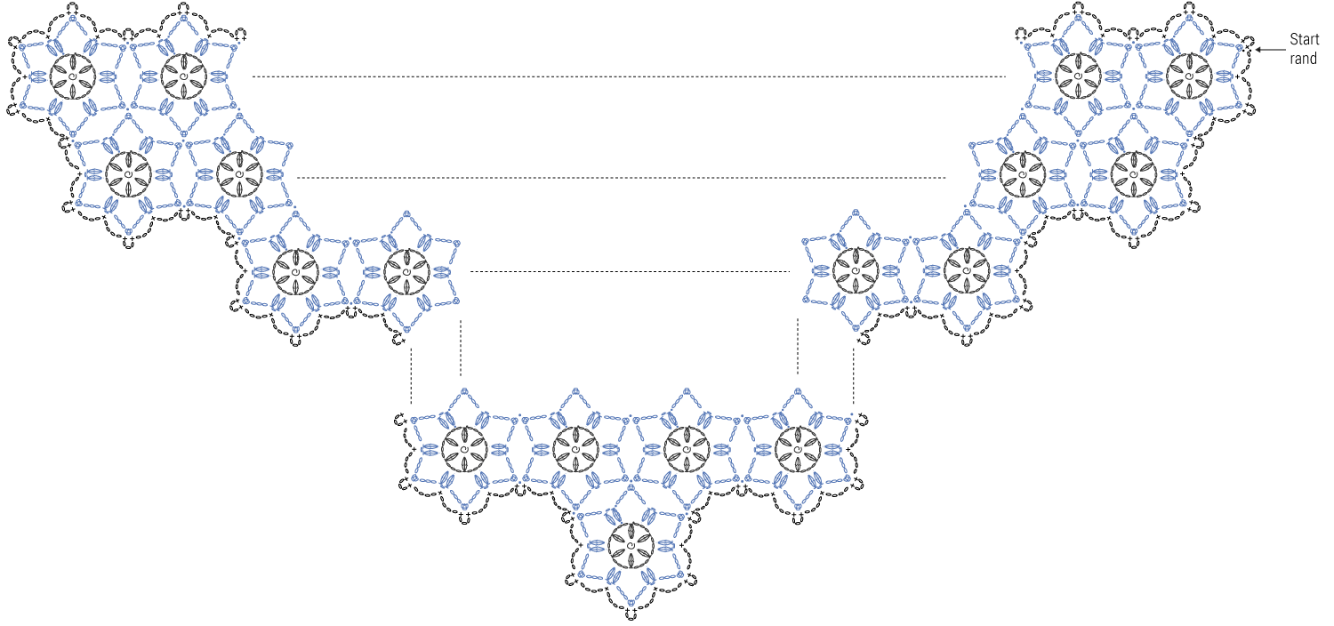 Border diagram NL