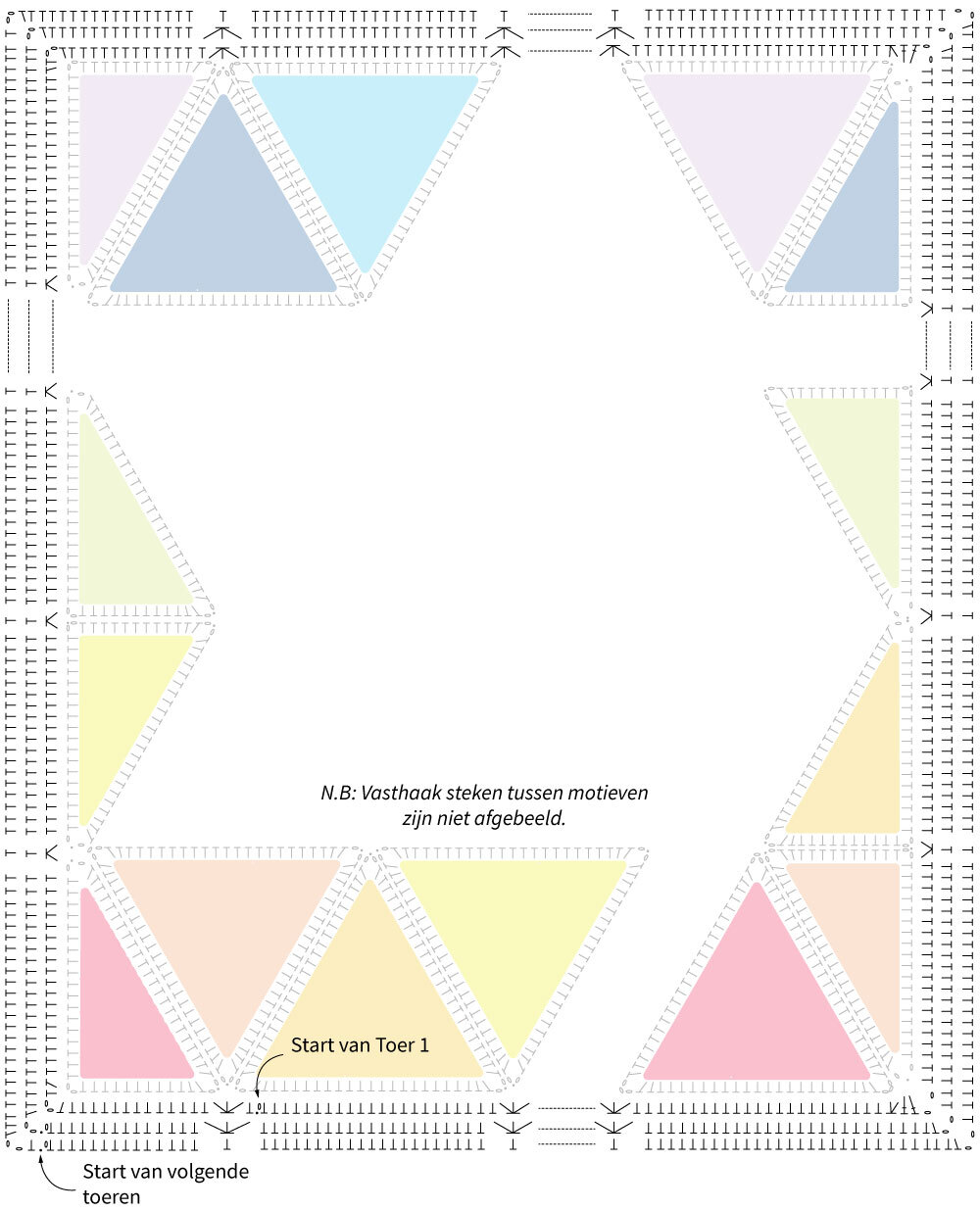Haakdiagram 5: Rand toeren 1-3