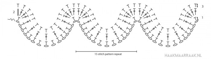 Crochet diagram Feather & Fan shawl